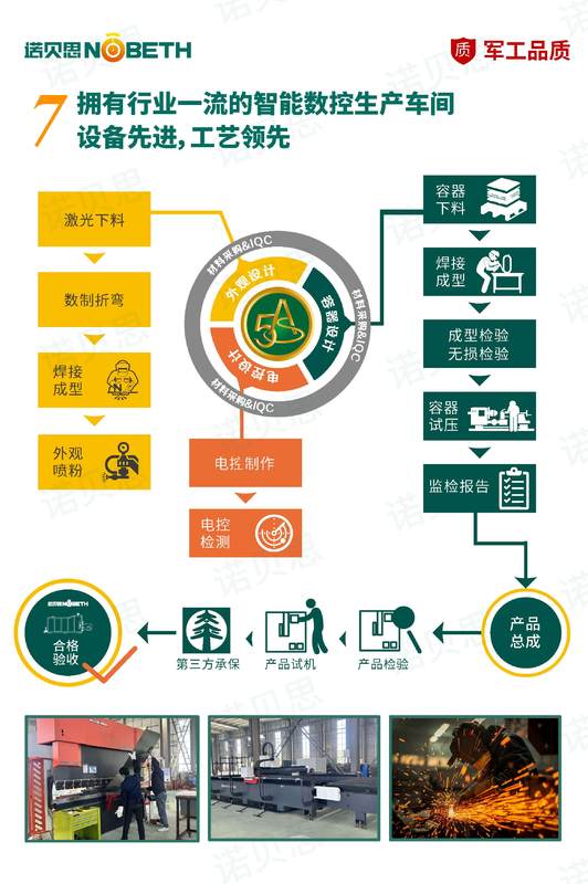 燃?xì)?.jpg 燃?xì)?.jpg