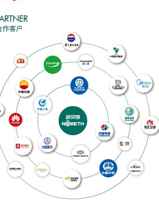 合作客戶.jpg