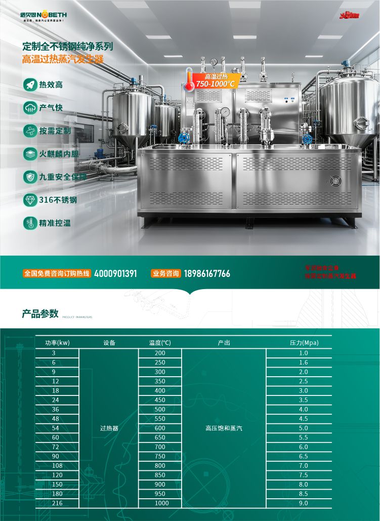 612 對象群組.jpg