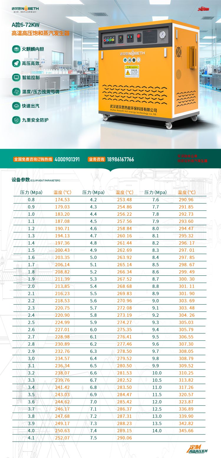 23 對(duì)象群組.jpg